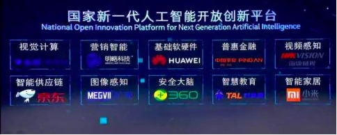 電科海康 以改革創(chuàng)新為引擎，做實(shí)做深人工智能雙創(chuàng)服務(wù)平臺